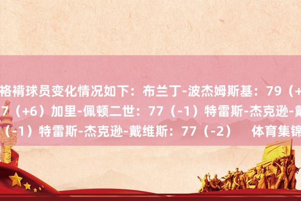 袼褙球員變化情況如下：布蘭丁-波杰姆斯基：79（+1）昆滕-波斯特：77（+6）加里-佩頓二世：77（-1）特雷斯-杰克遜-戴維斯：77（-2）    體育集錦